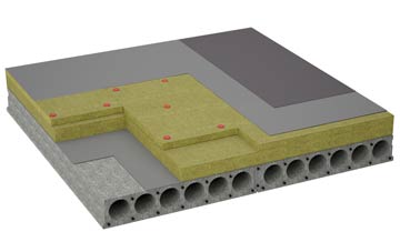 considerations of Pitcot flat roofing insulation